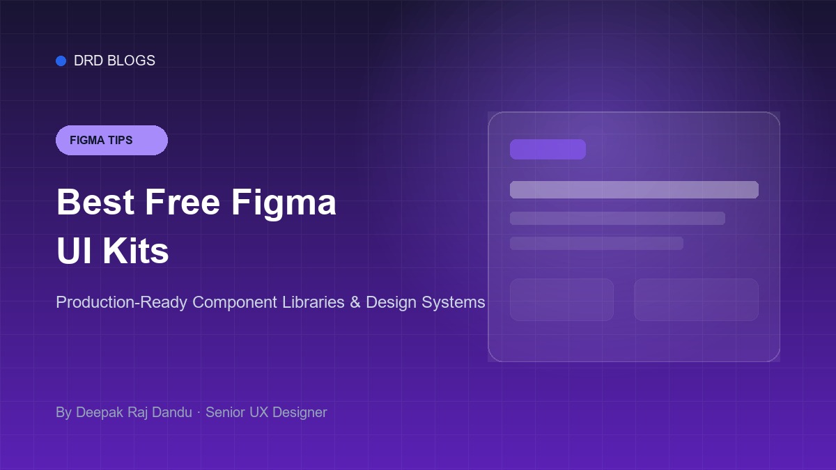 Free Figma Kits